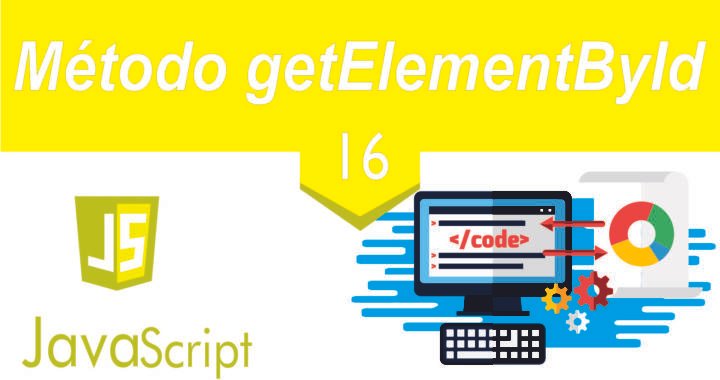 7.Método getElementById